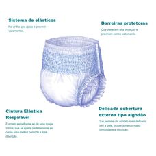 Roupa Íntima Higifral Pants Descartável Tamanho P/M com 8 Unidades