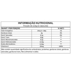 Óleo De Semente De Abóbora Vitta 1000mg Com 60 Cápsulas