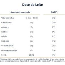 Doce de Leite Linea 210g