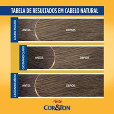 Tintura Cor & Ton 7.1 Louro Cinza Médio 50g